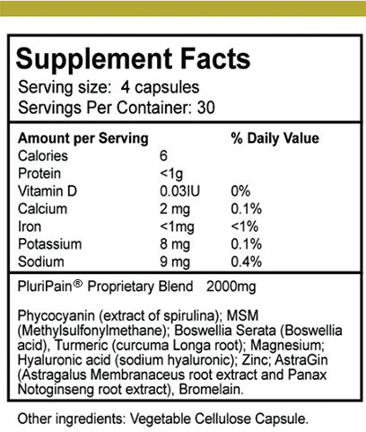 PluriPain® Ingredients for pain relief supplements